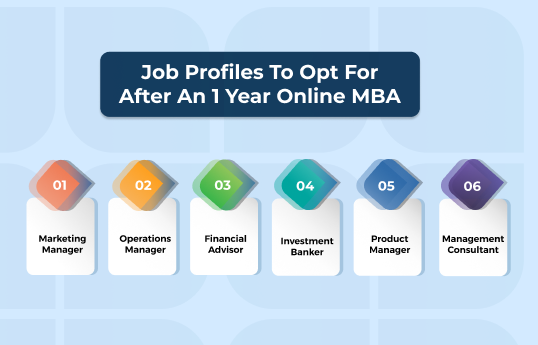 Job Profiles To Opt For After a 1 Year Online MBA