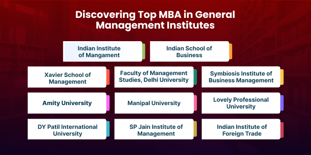 Discovering Top MBA in General Management Institutes and Fees