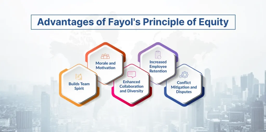 Advantages of Fayol’s Principle of Equity​