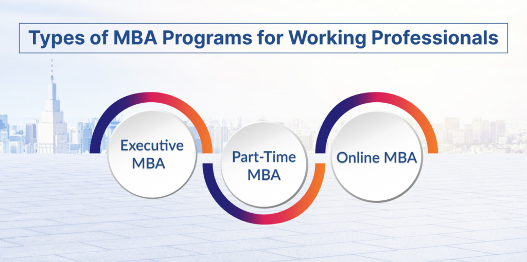 Types of MBA Programs for Working Professionals
