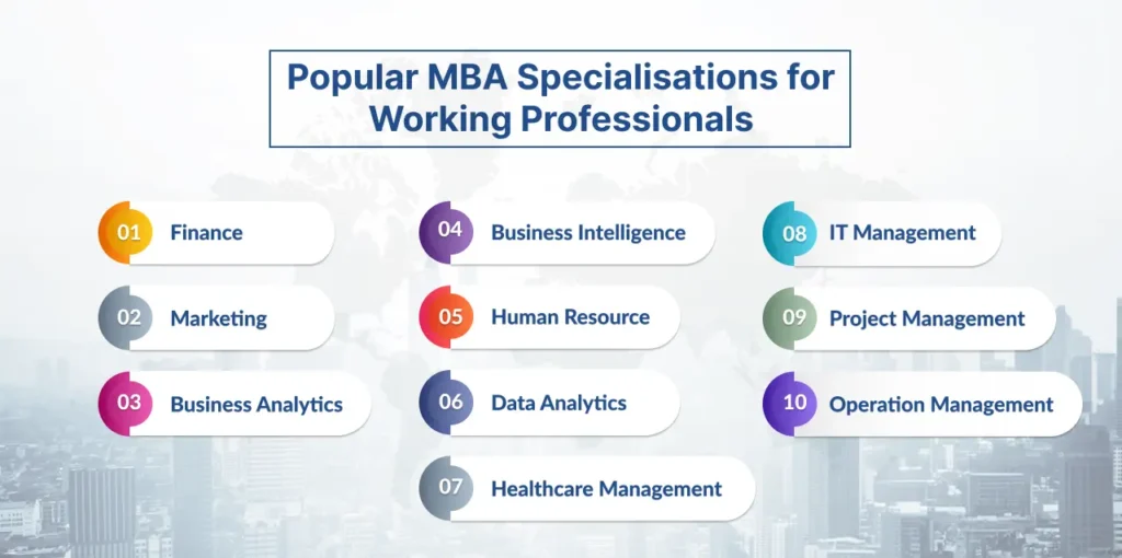 Popular MBA Specialisation for Working Professionals