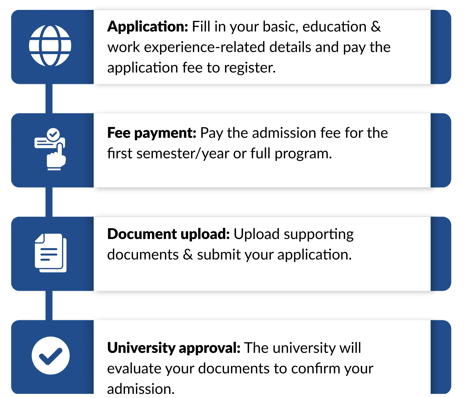 MAHE online mca admission process 2025