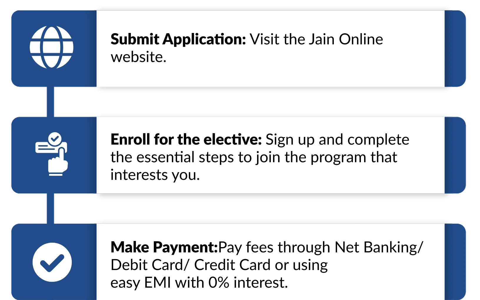 jain online mca adission process