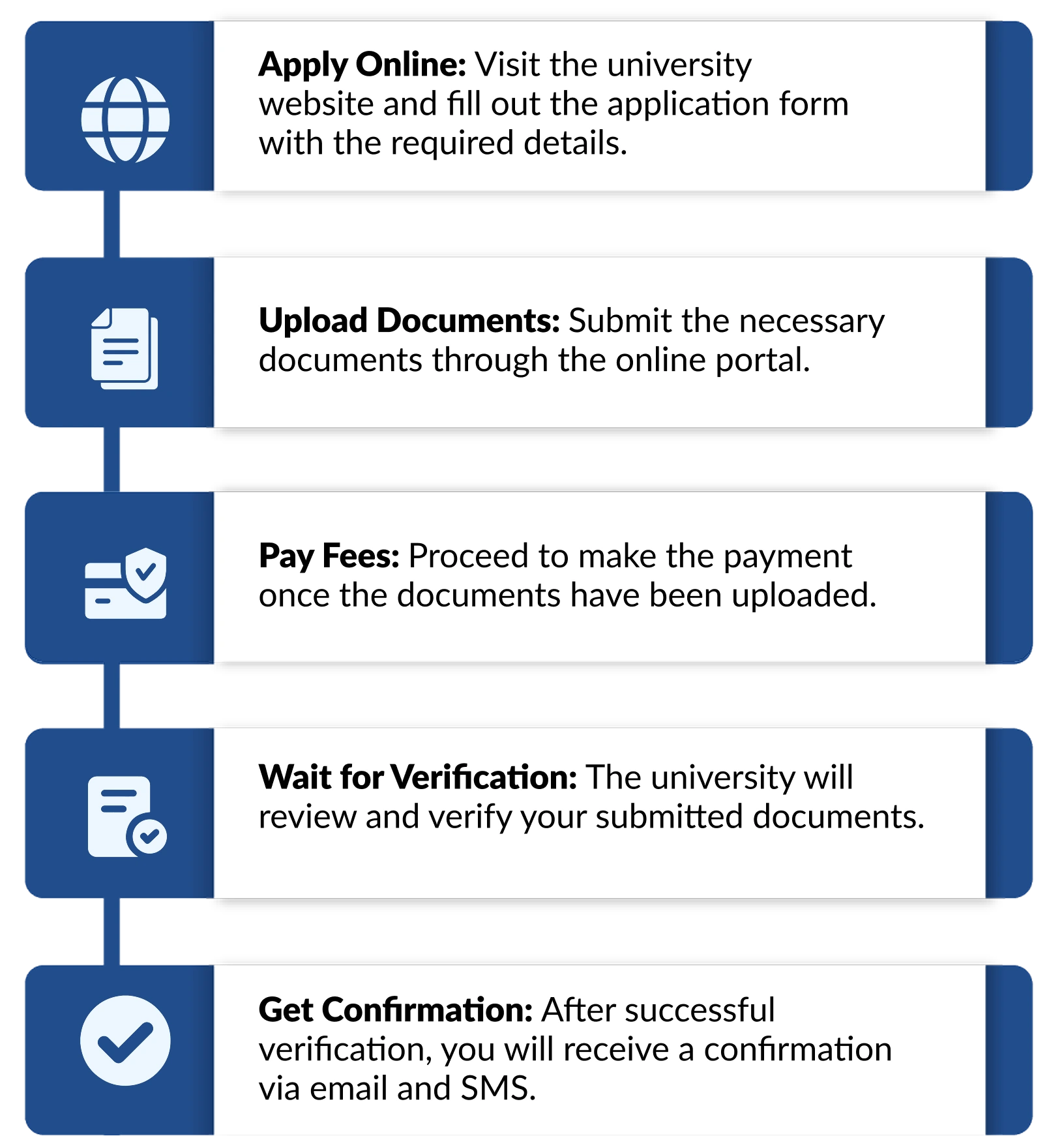 shoolini online mca admission process