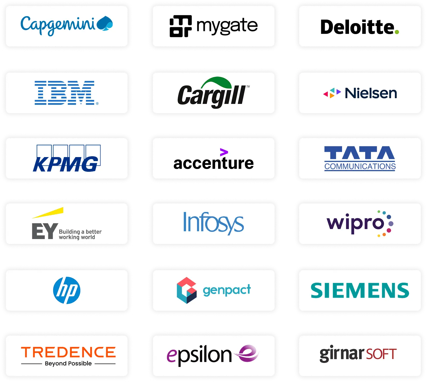 Top Recruiters at Online Manipal University