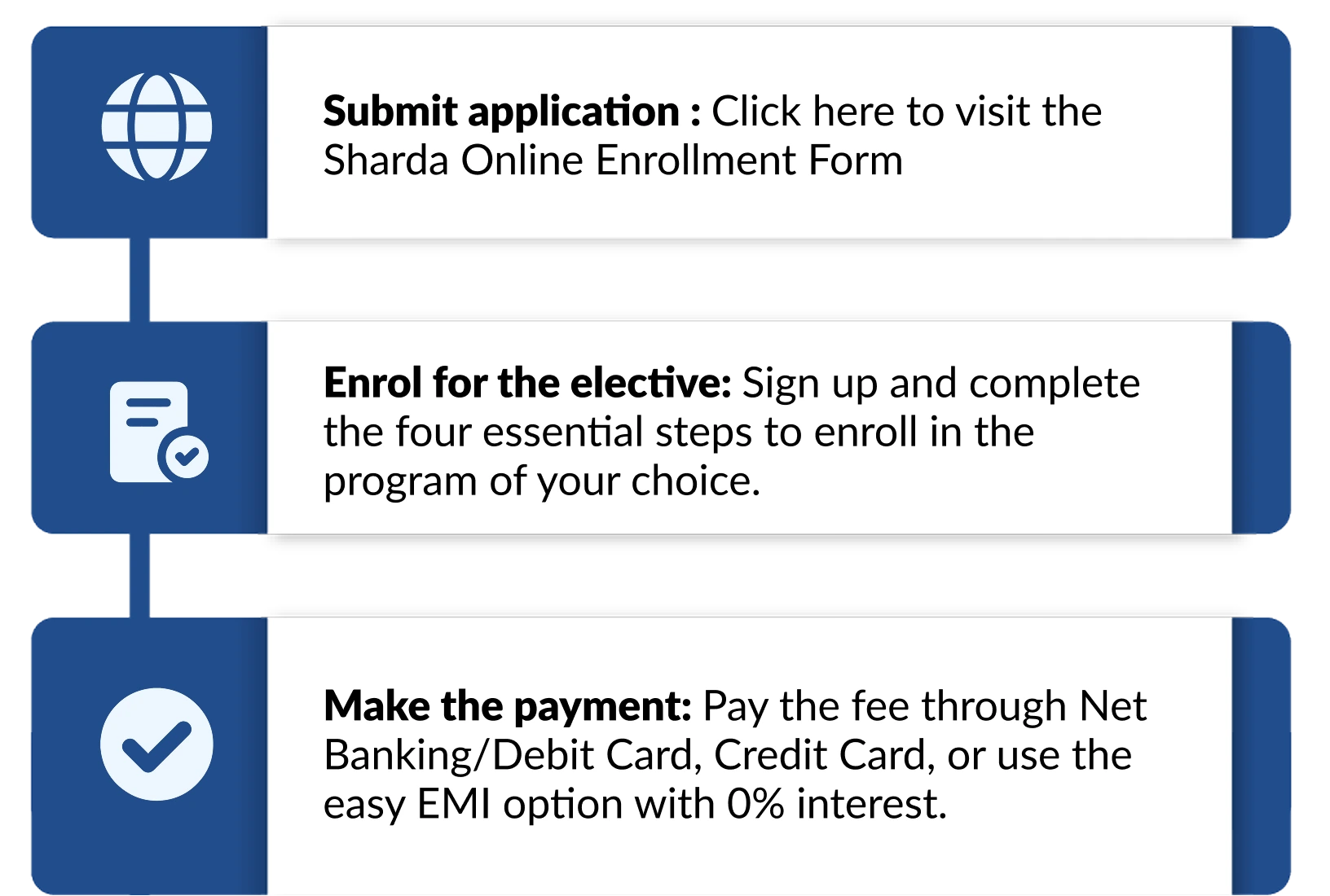 Step 3: Pay the fee through Net Banking/Debit Card, Credit Card, or use the easy EMI option with 0% interest.