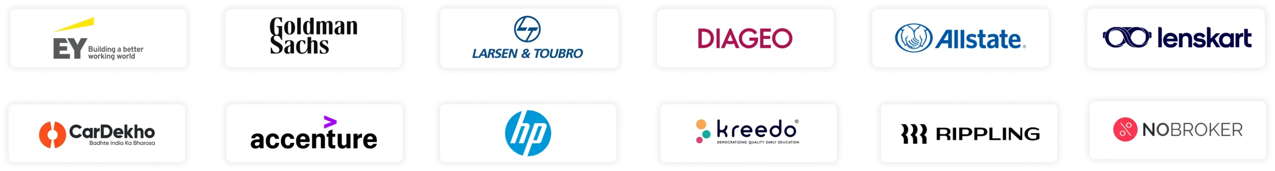 Top Recruiters at Sikkim Manipal Online