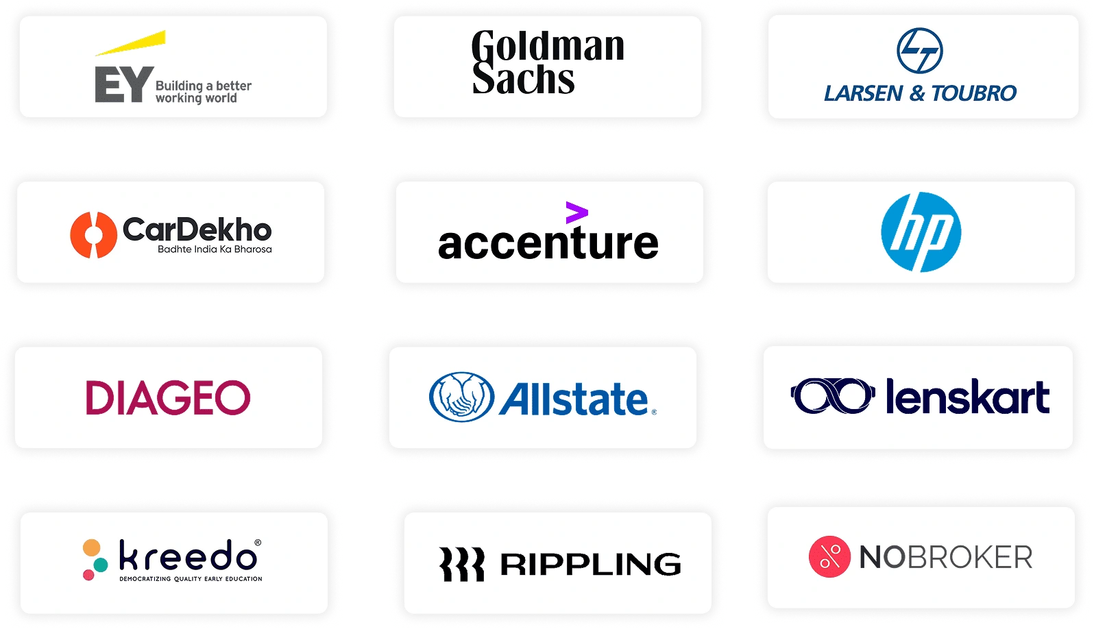 Top Recruiters at Sikkim Manipal Online