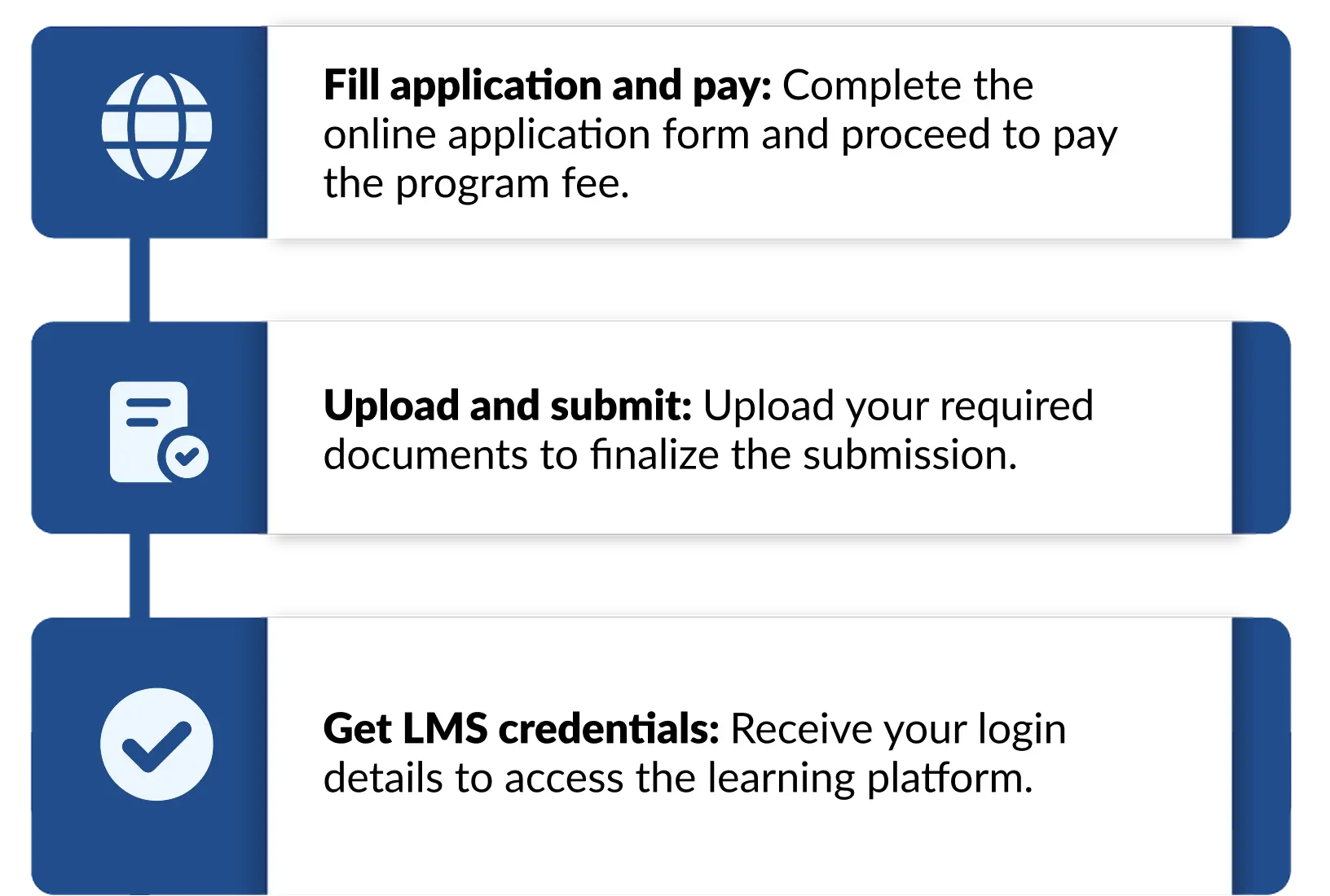 Admission Procedure for Uttarakhand University Online University