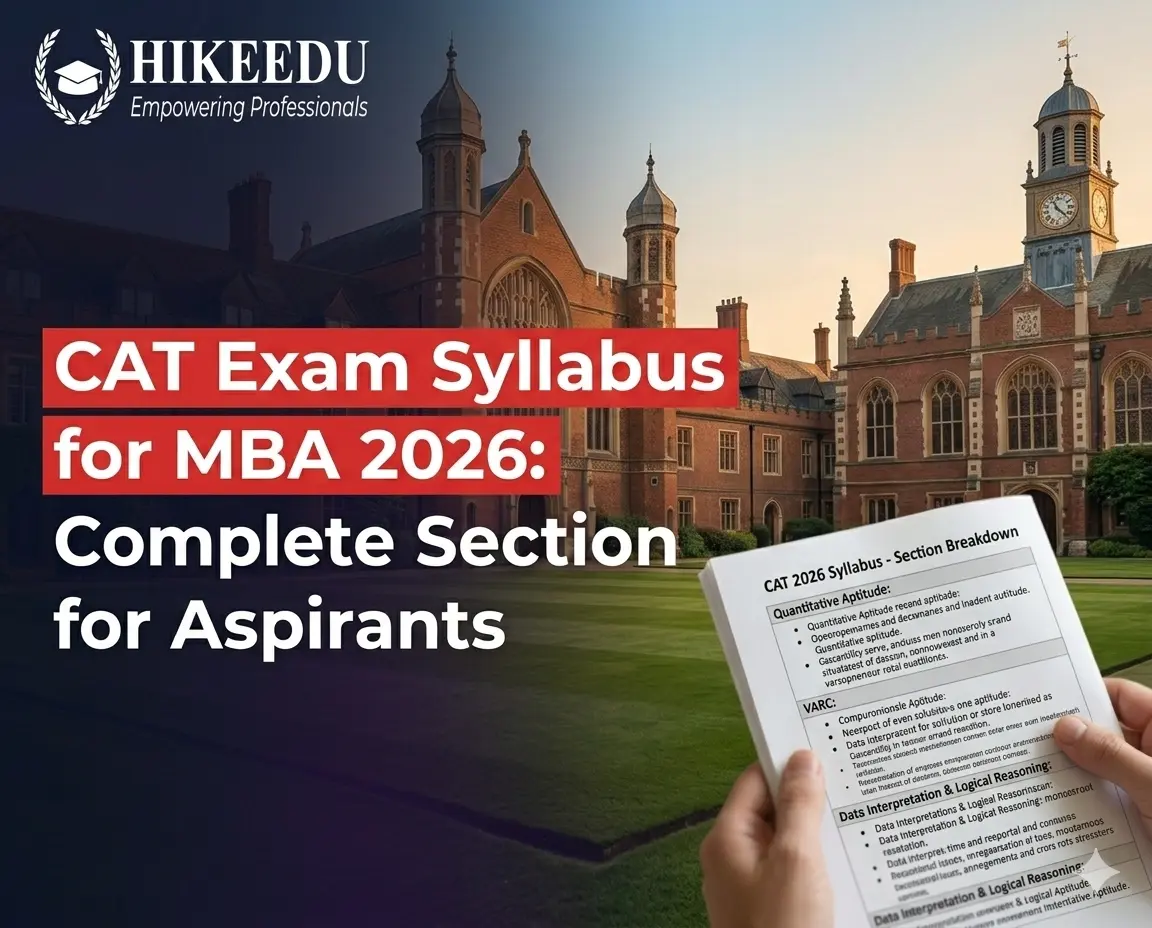 CAT Exam Syllabus for MBA 2026: Complete Section-Wise Guide for Aspirants