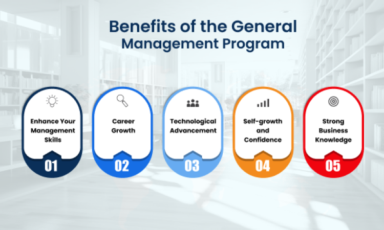 Benefits of the General Management Program